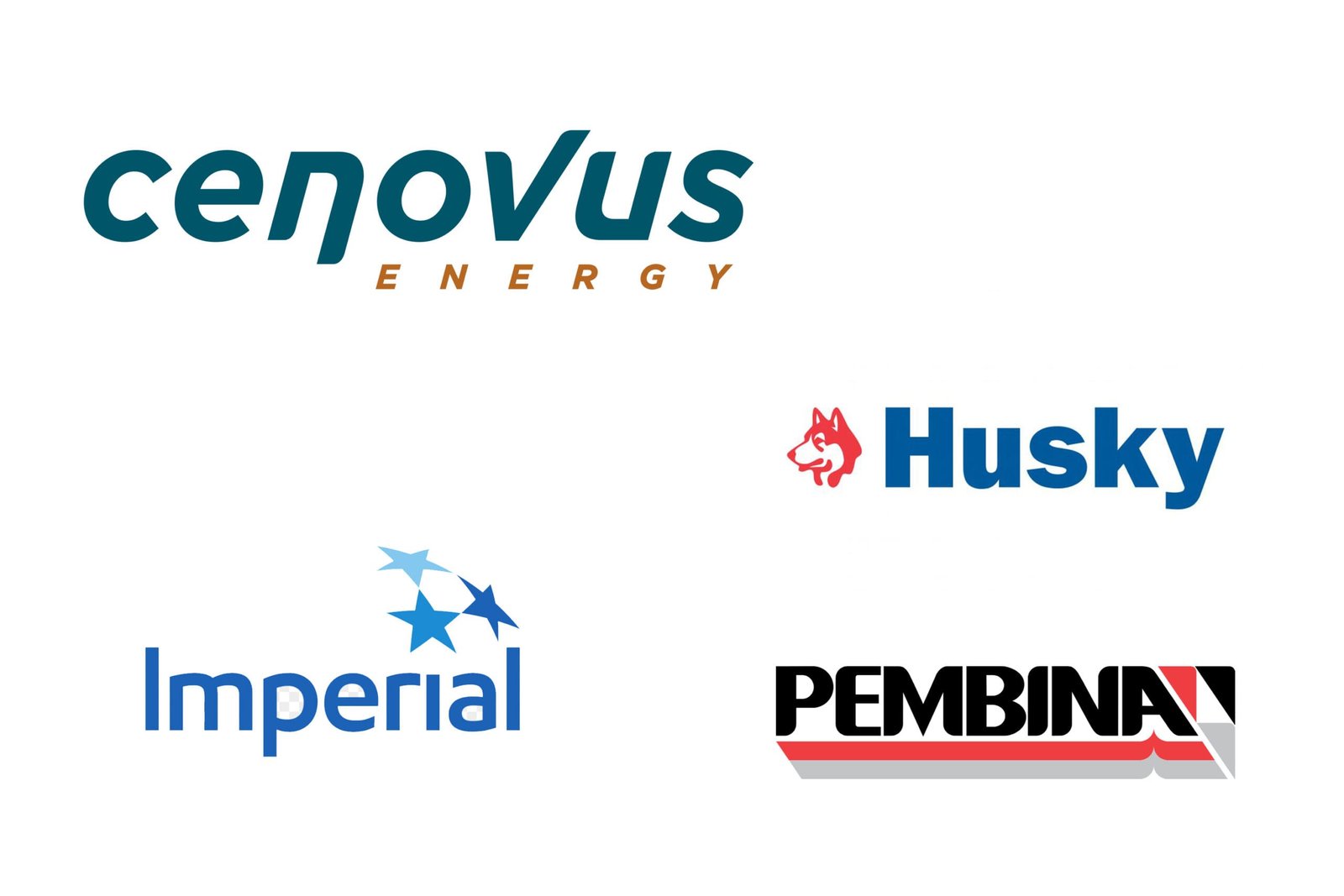 Energy Companies