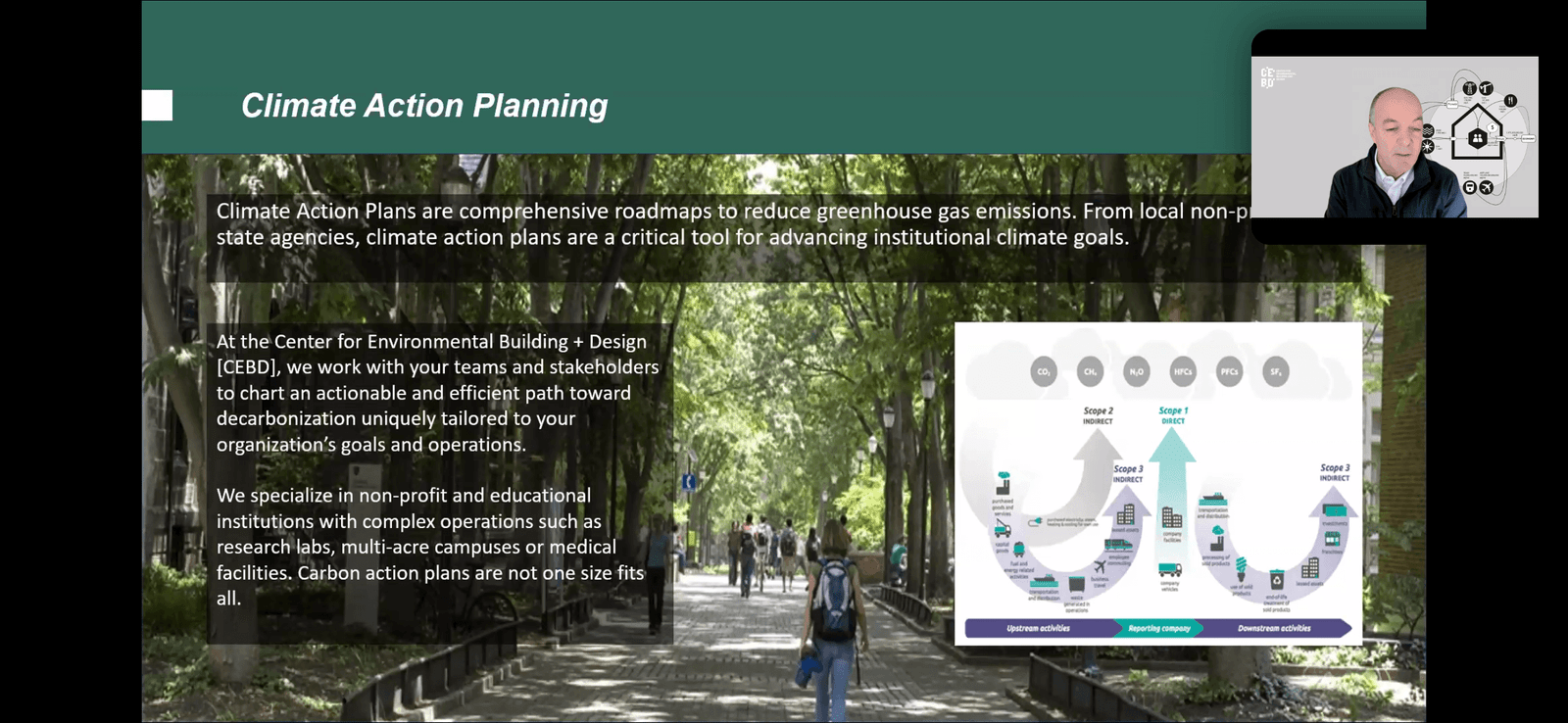 Event by the Penn Institute for Urban Research and the Kleinman Center for Energy Policy