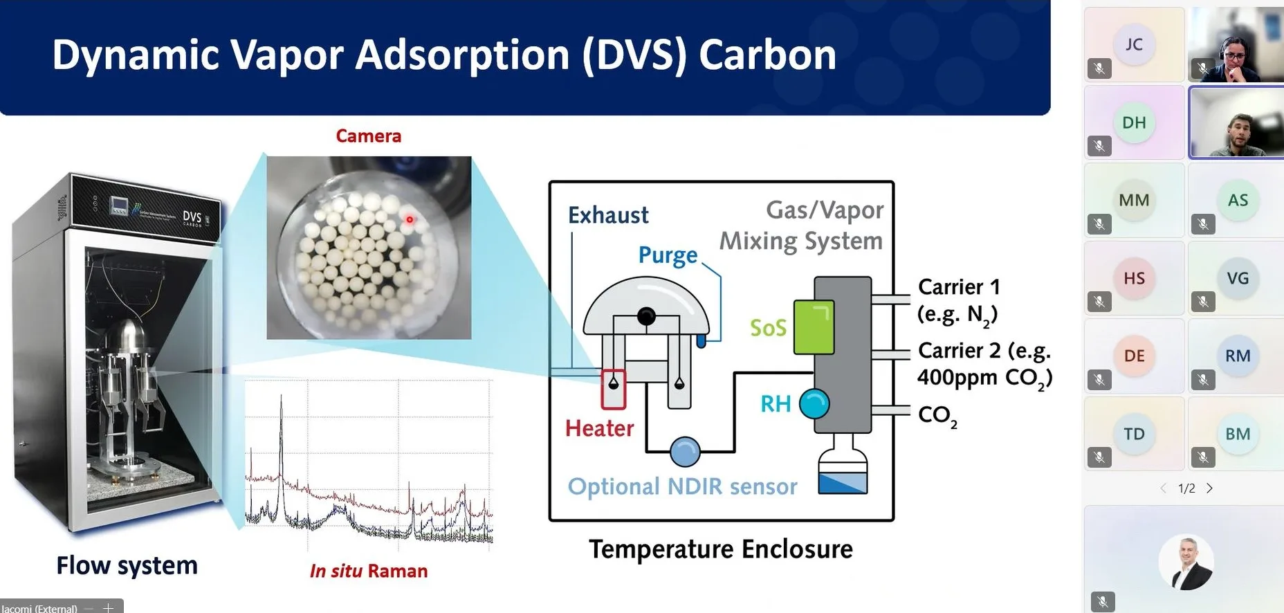 Carbonlocked webinar exploring CCUS innovations