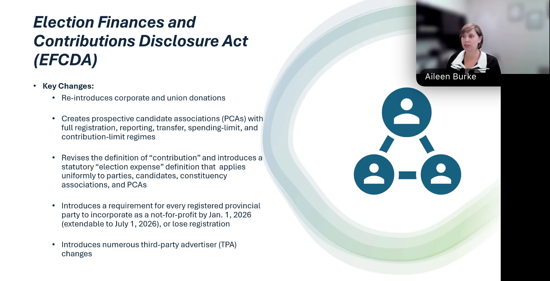 Alberta Counsel’s webinar exploring Bill 54 and key updates to Alberta’s Senate Election Act and electoral regulations.