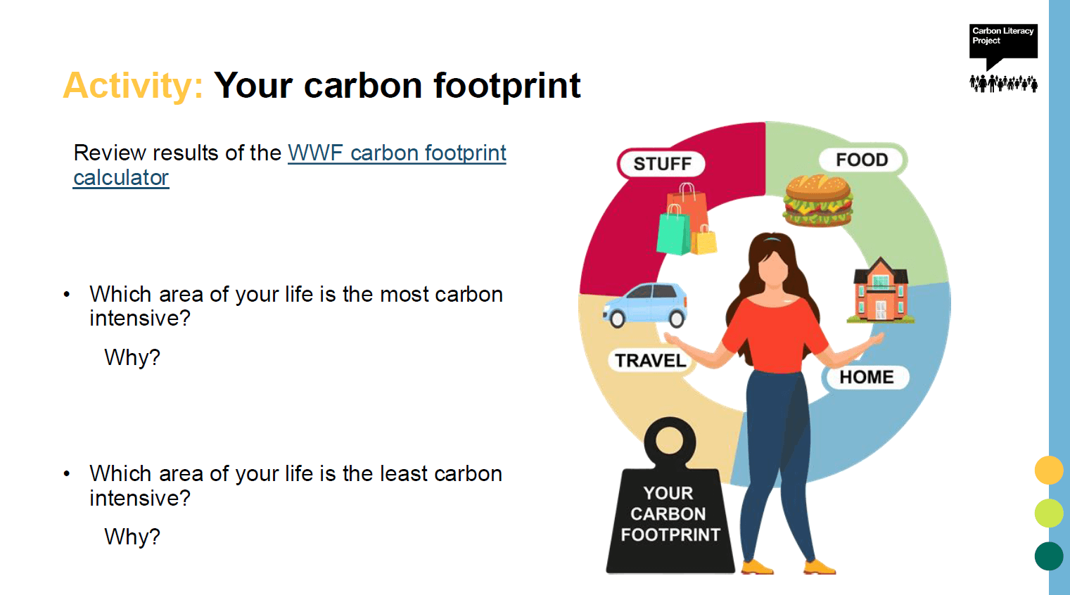 Carbonlocked attended Solar Offset’s June 25th webinar