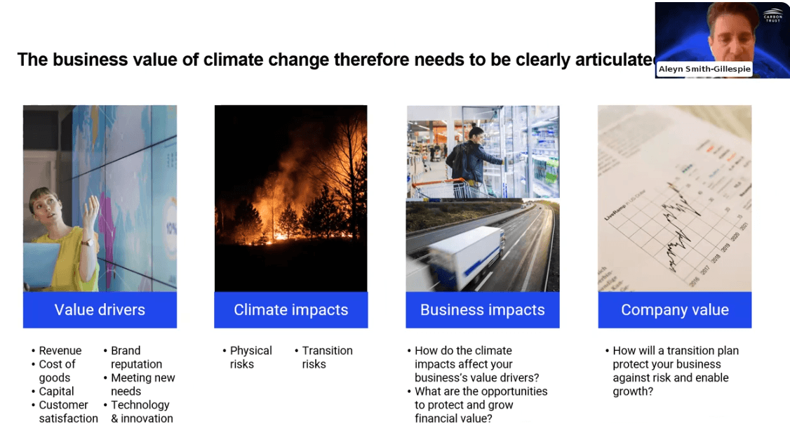 Carbonlocked Technologies attended the July 10th Carbon Trust webinar on AI, IoT, and digital infrastructure