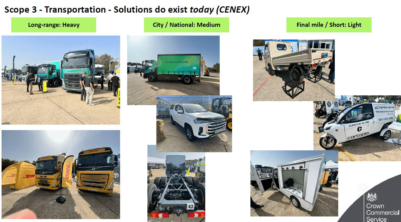 Carbonlocked Joins 10 Key Events Driving Net Zero & Carbon Innovation in July