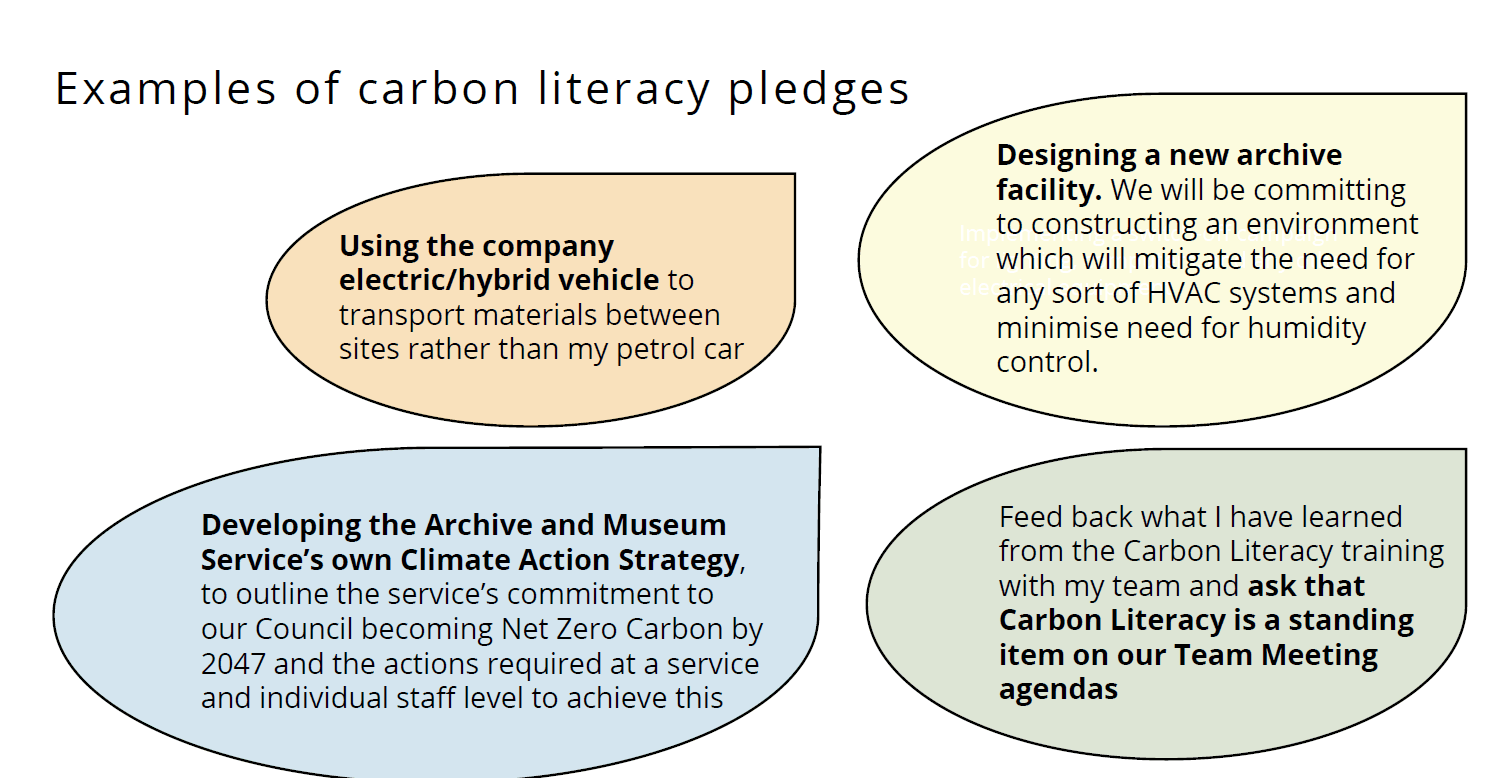 The National Archives’ Carbon Literacy session